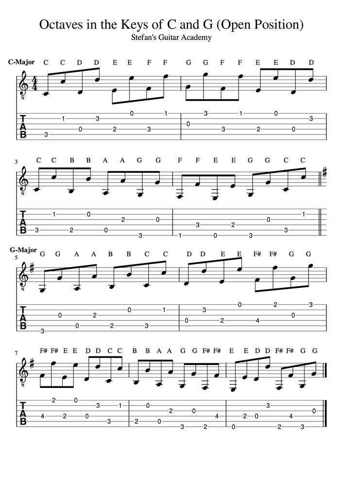 Octaves in the Keys of C and G (Open Position)-1