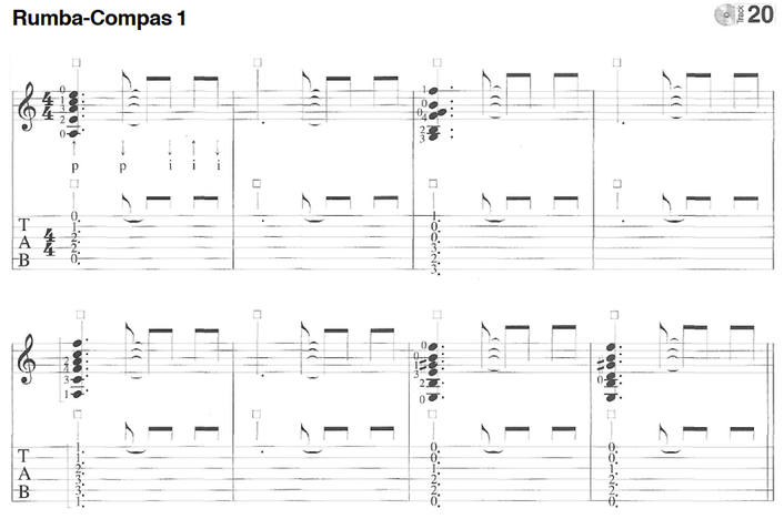 Rumba Pattern 1