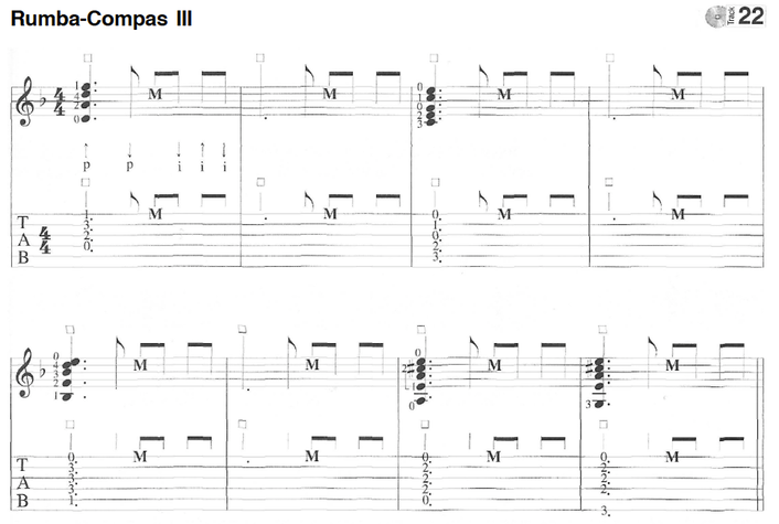 Rumba Pattern 2