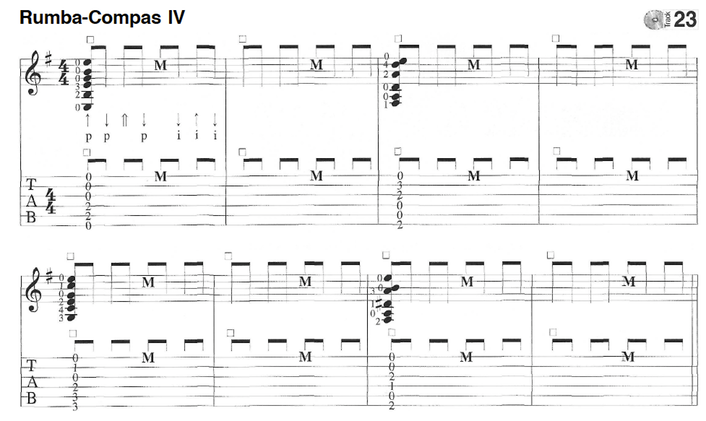 Rumba Pattern 3